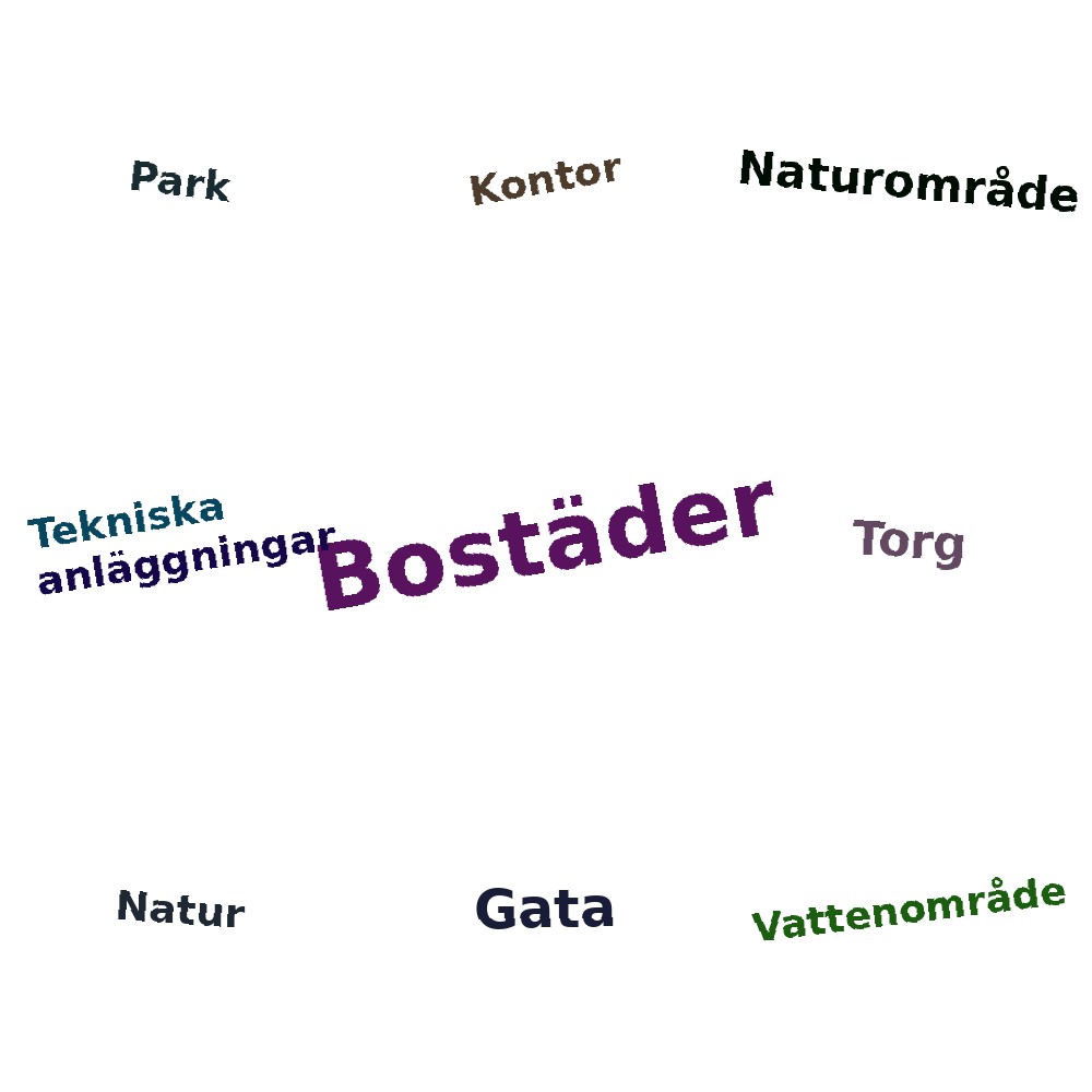 Ordmoln