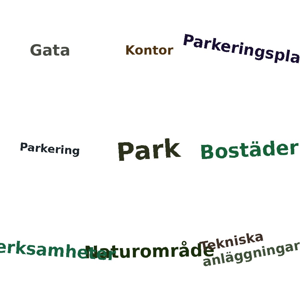 Ordmoln