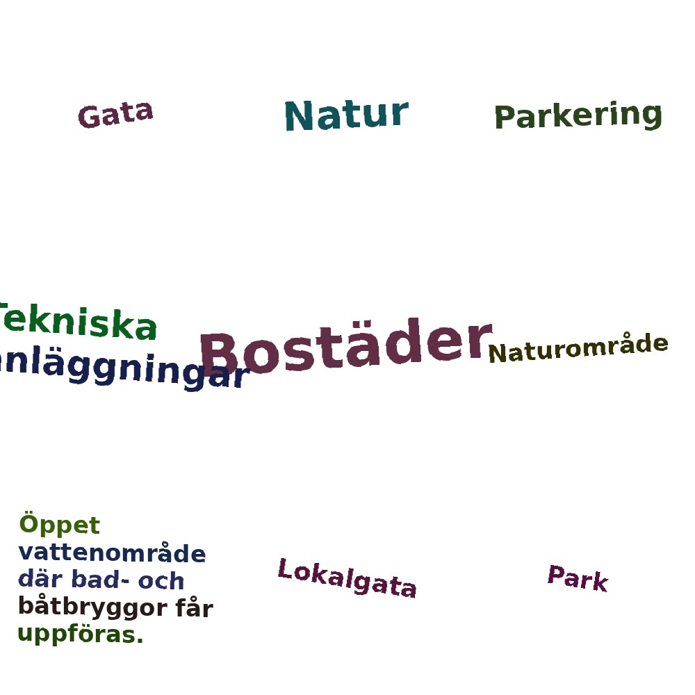 Ordmoln