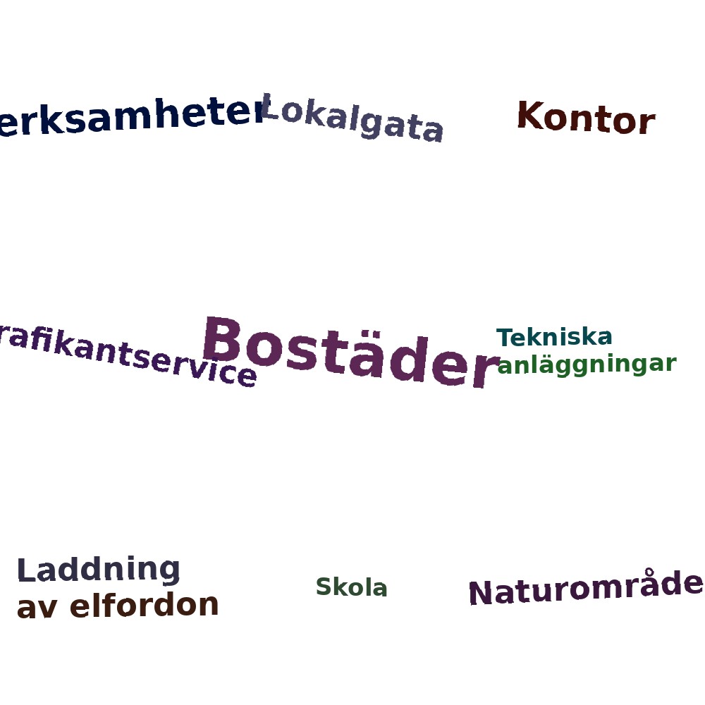 Ordmoln