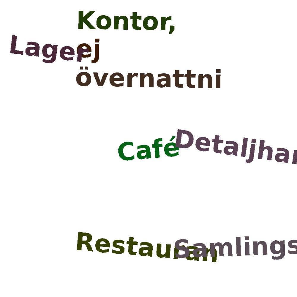 Ordmoln