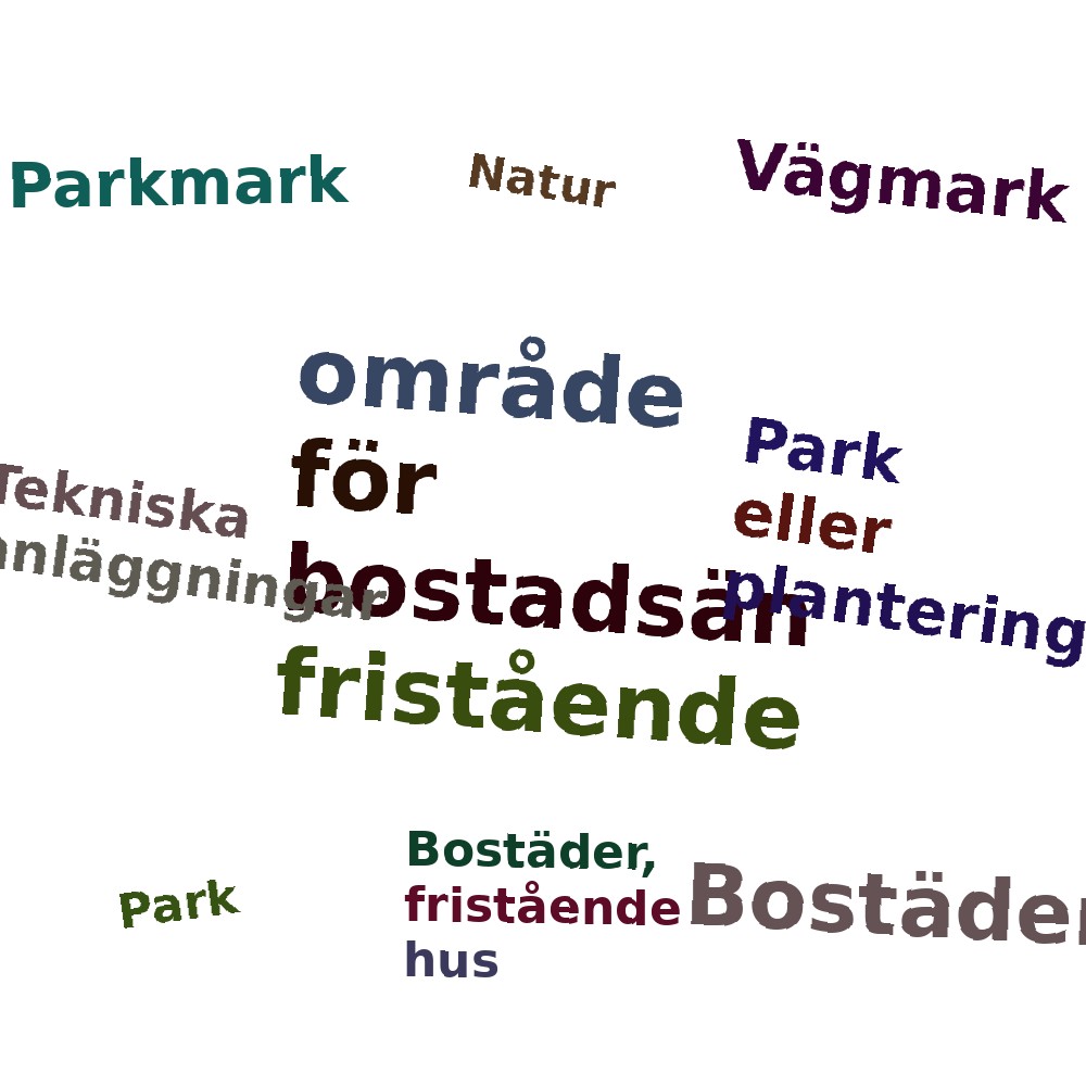 Ordmoln