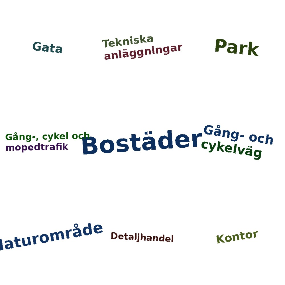 Ordmoln