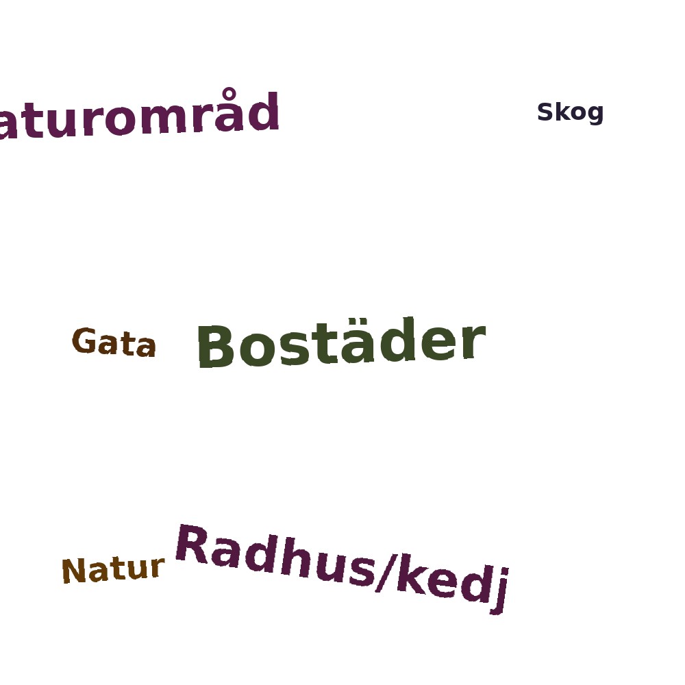 Ordmoln