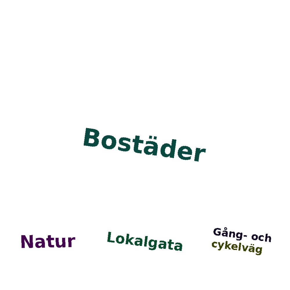 Ordmoln