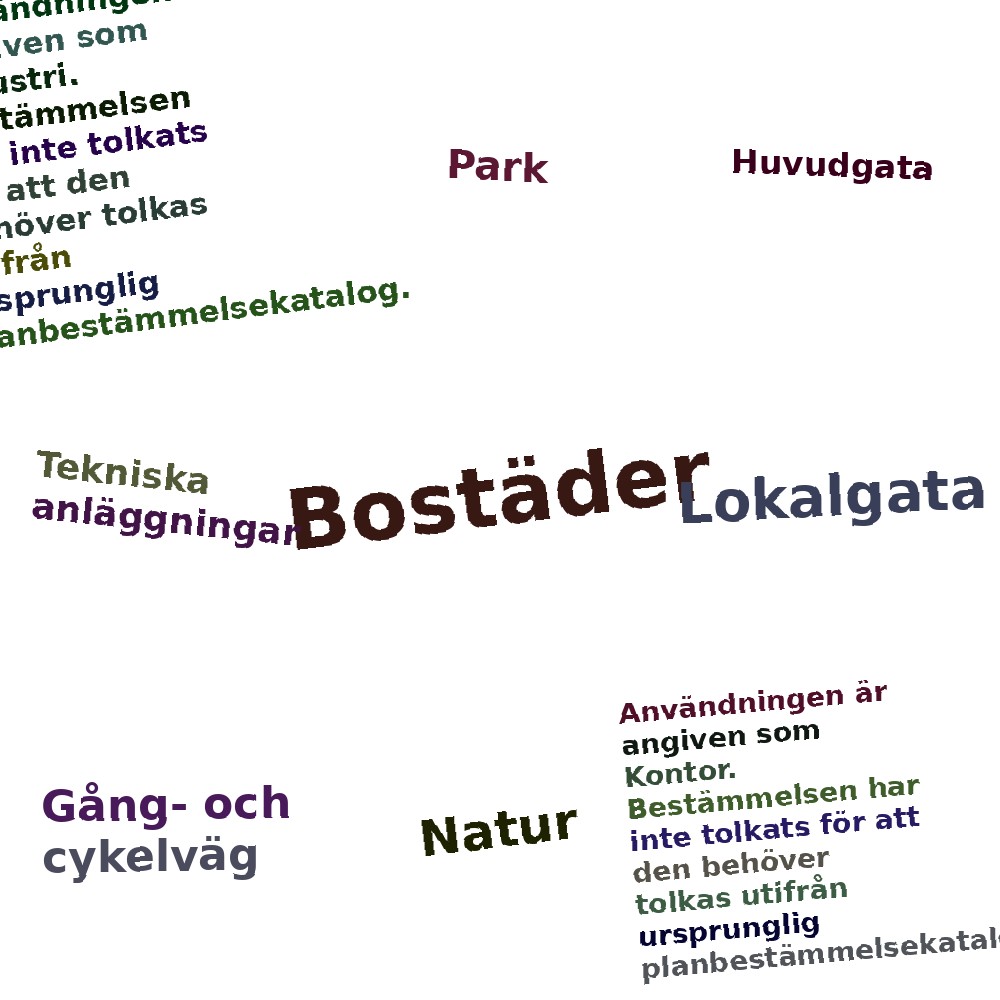 Ordmoln