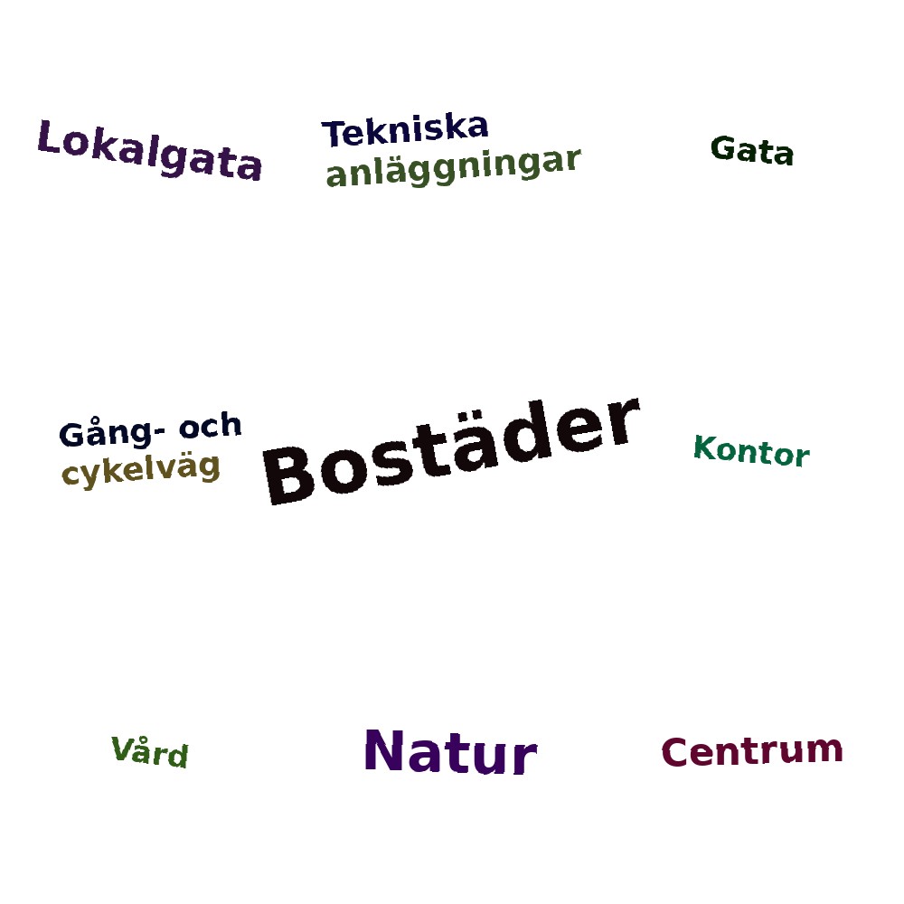 Ordmoln