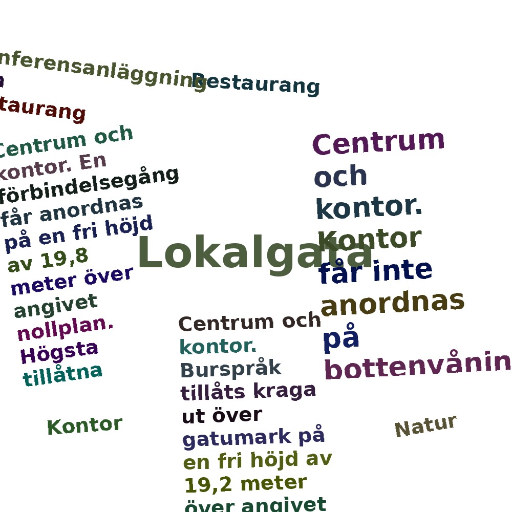 Ordmoln