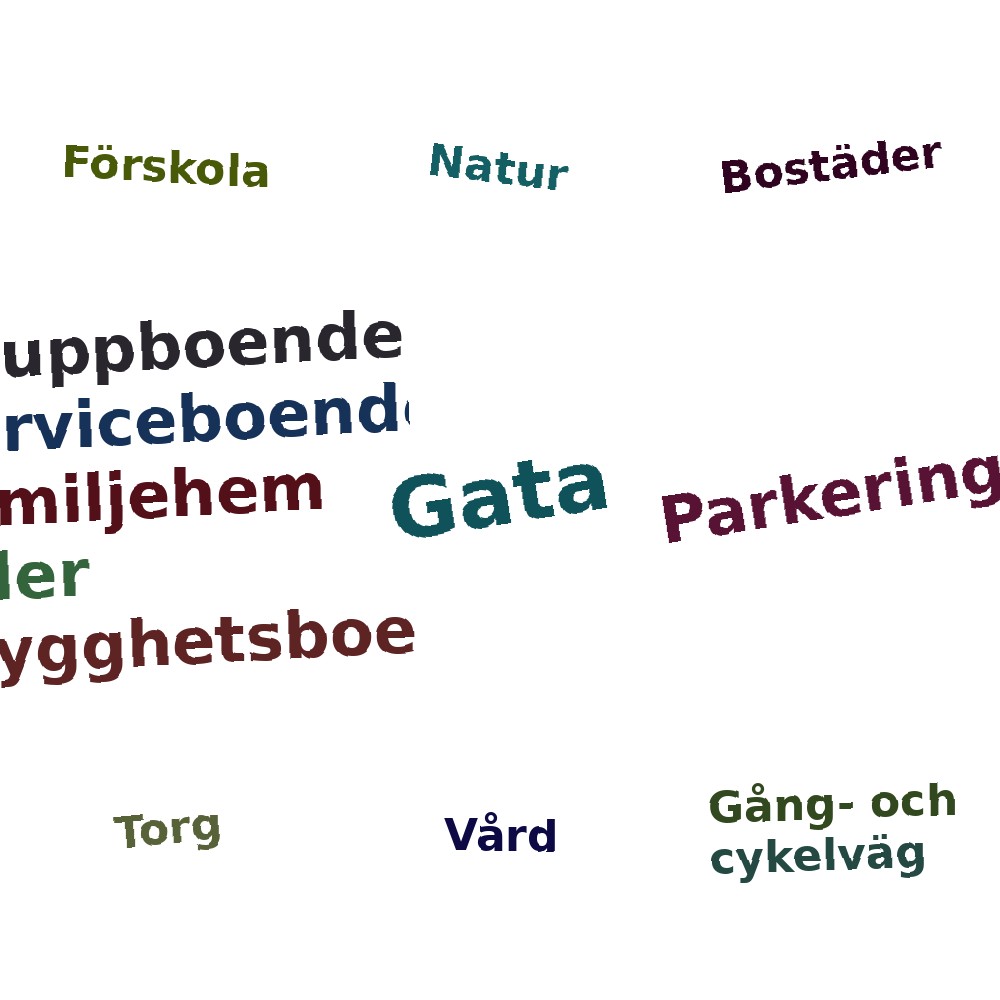 Ordmoln
