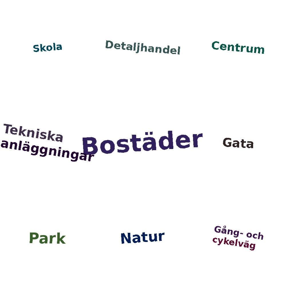 Ordmoln