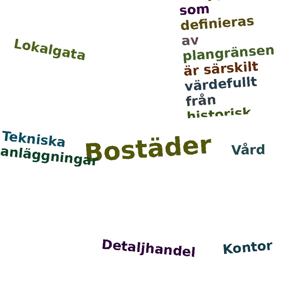 Ordmoln