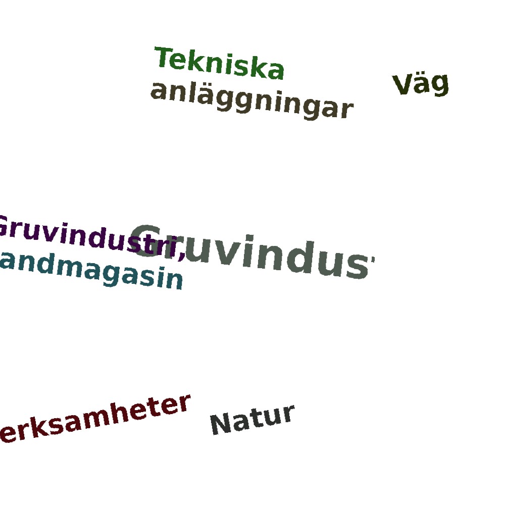 Ordmoln