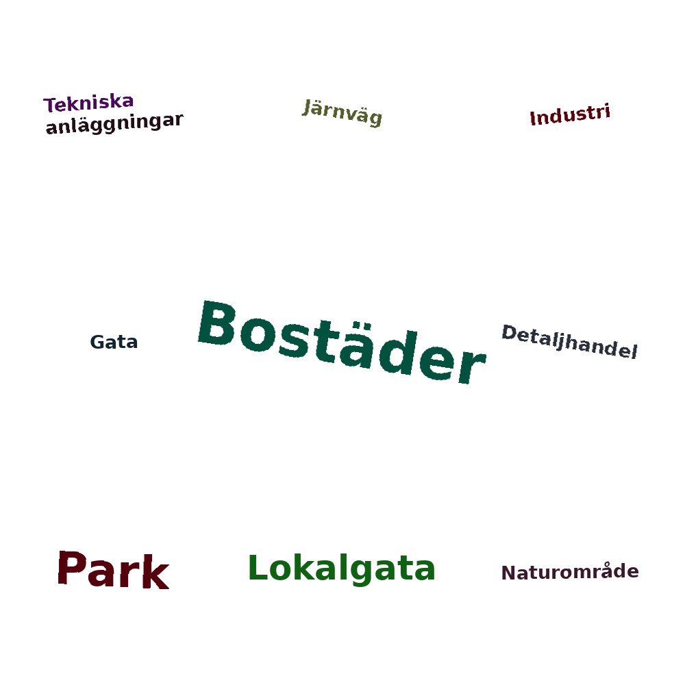 Ordmoln
