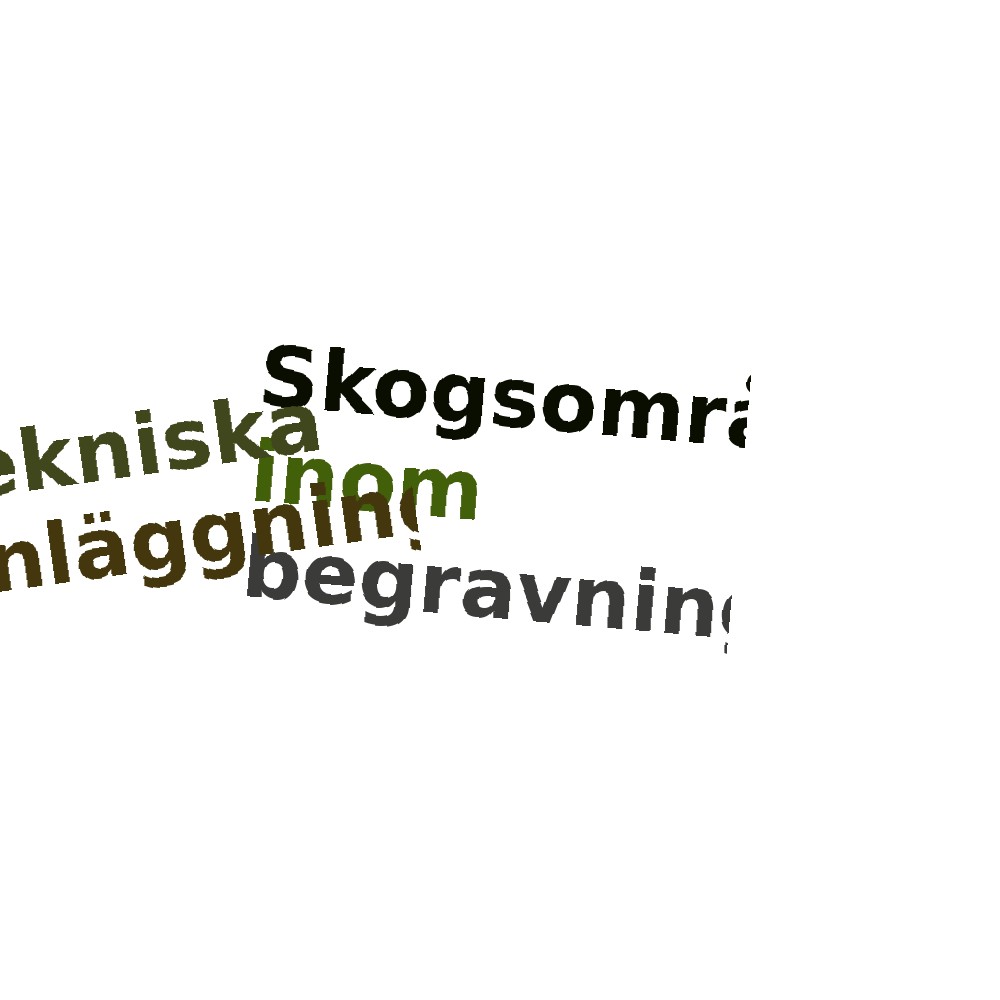Ordmoln