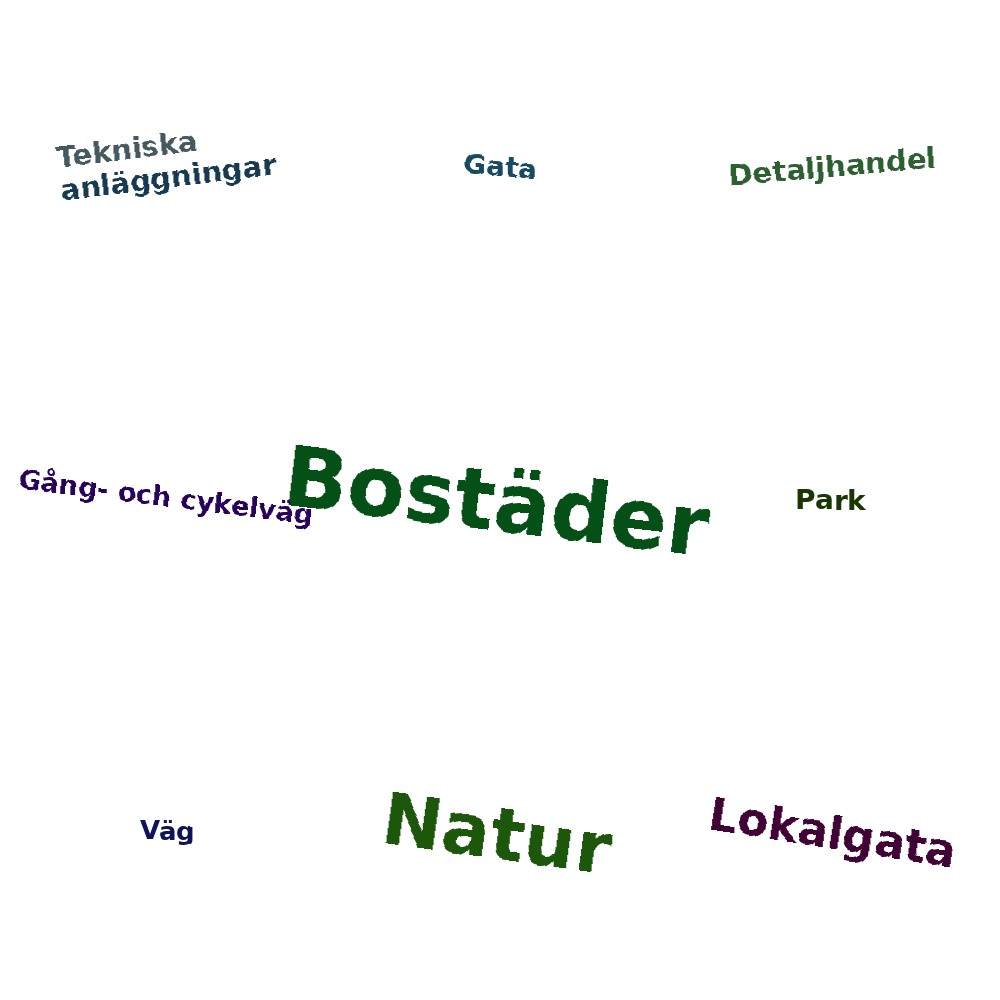 Ordmoln