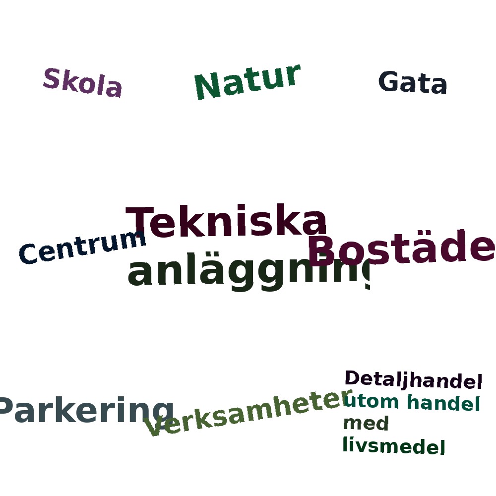 Ordmoln