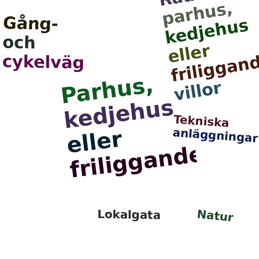 Ordmoln