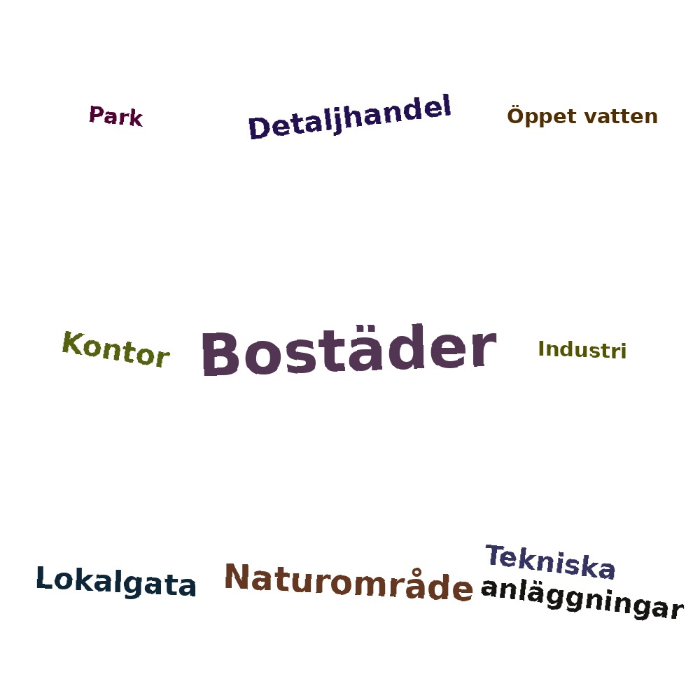 Ordmoln