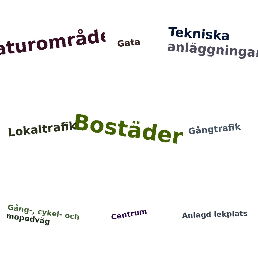 Ordmoln