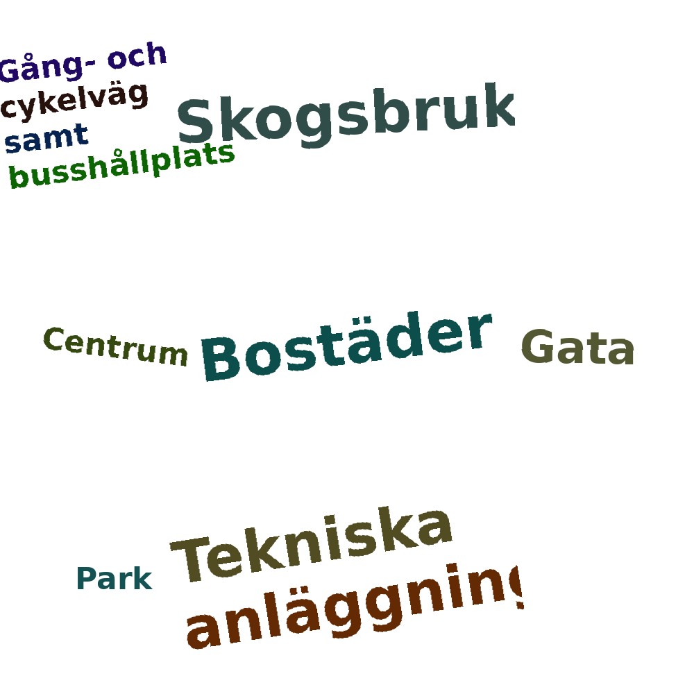 Ordmoln