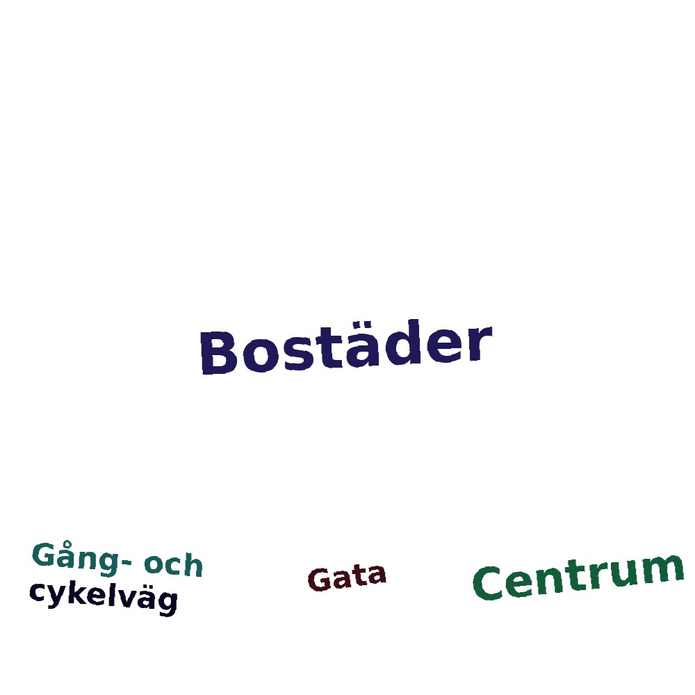 Ordmoln
