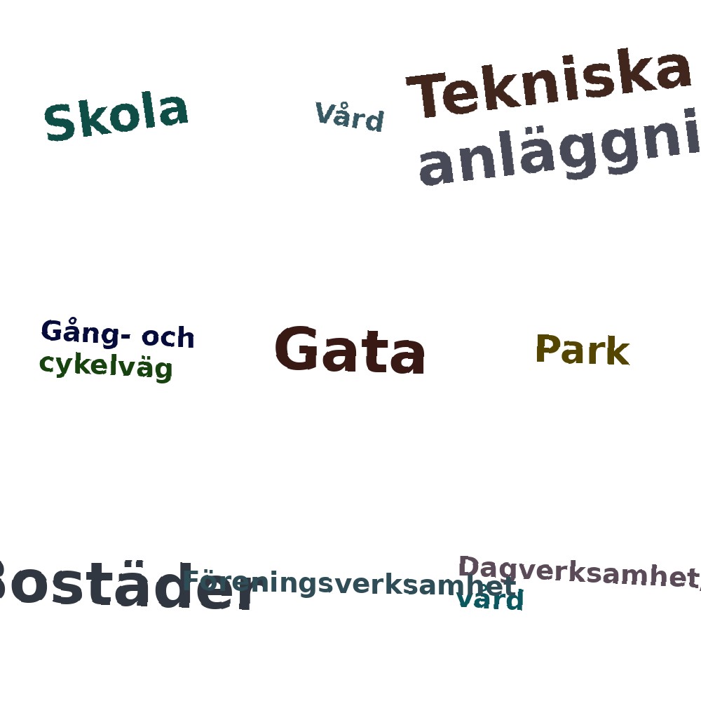 Ordmoln