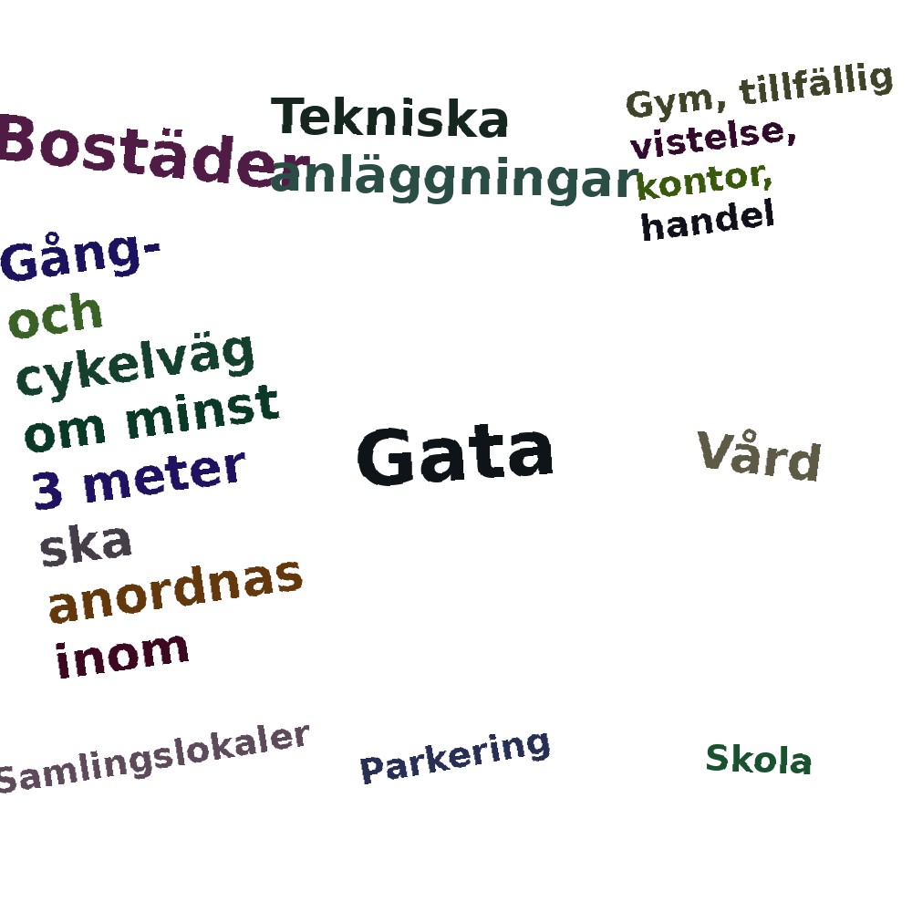 Ordmoln
