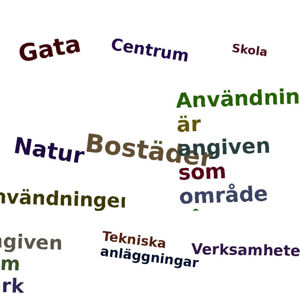 Ordmoln