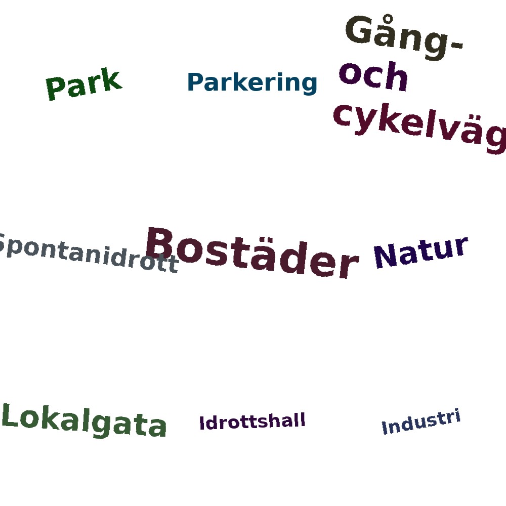 Ordmoln