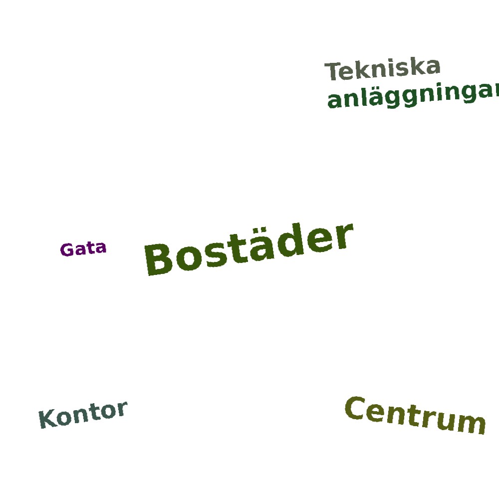Ordmoln