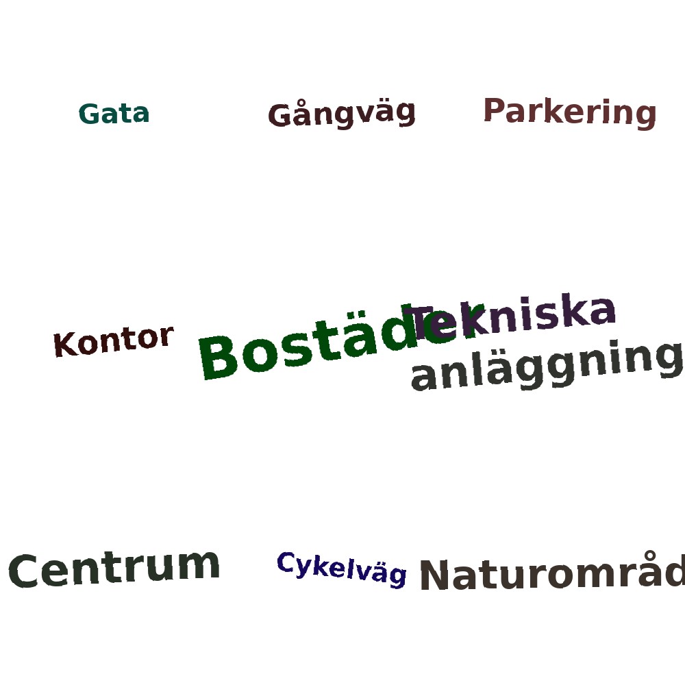 Ordmoln