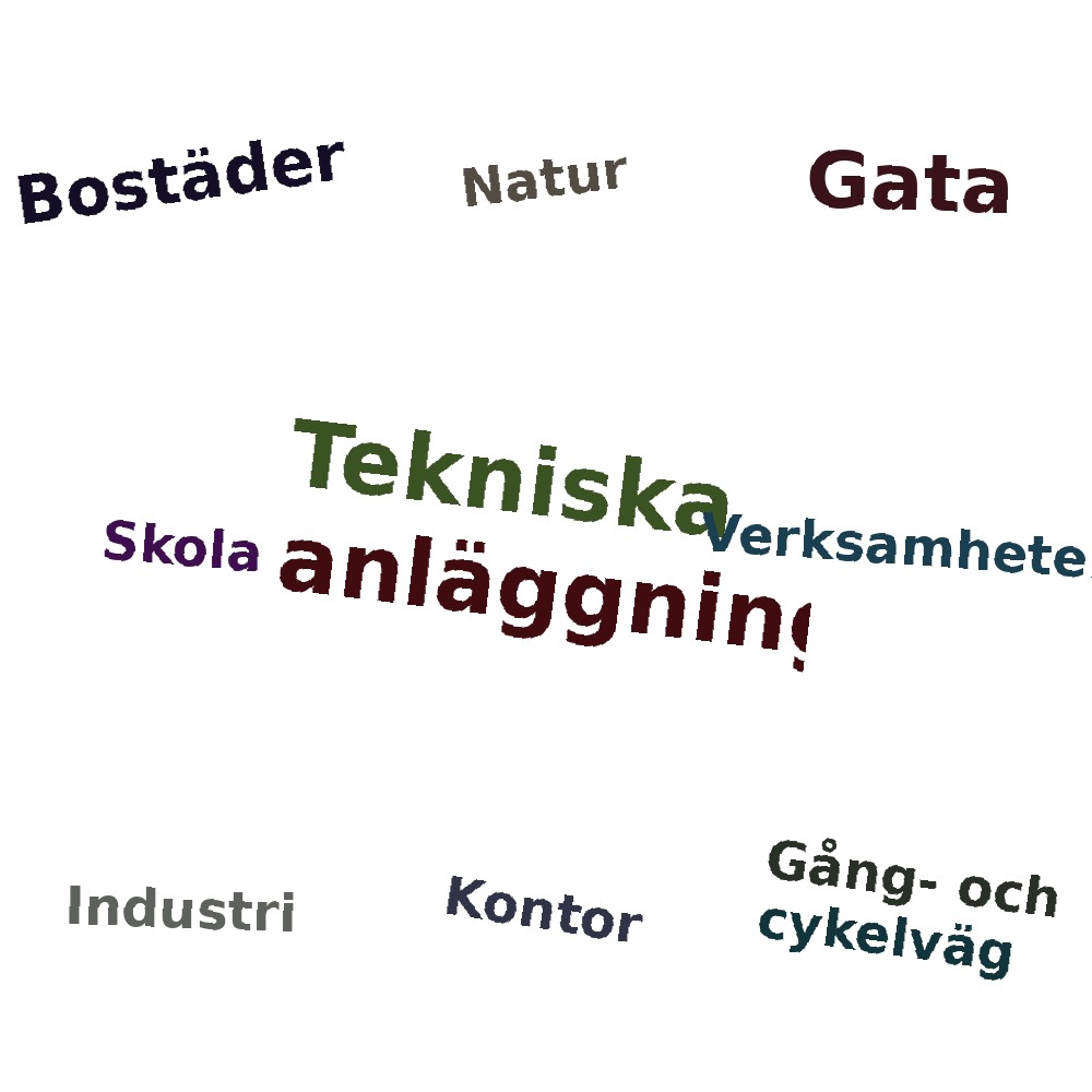 Ordmoln