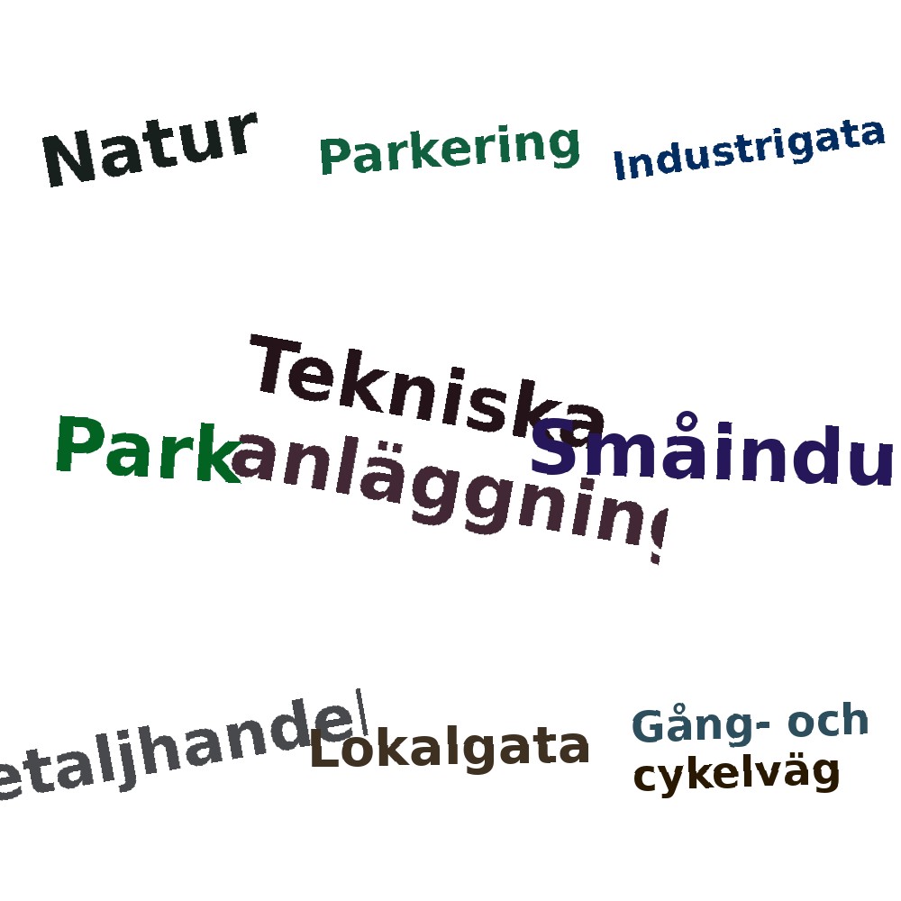 Ordmoln