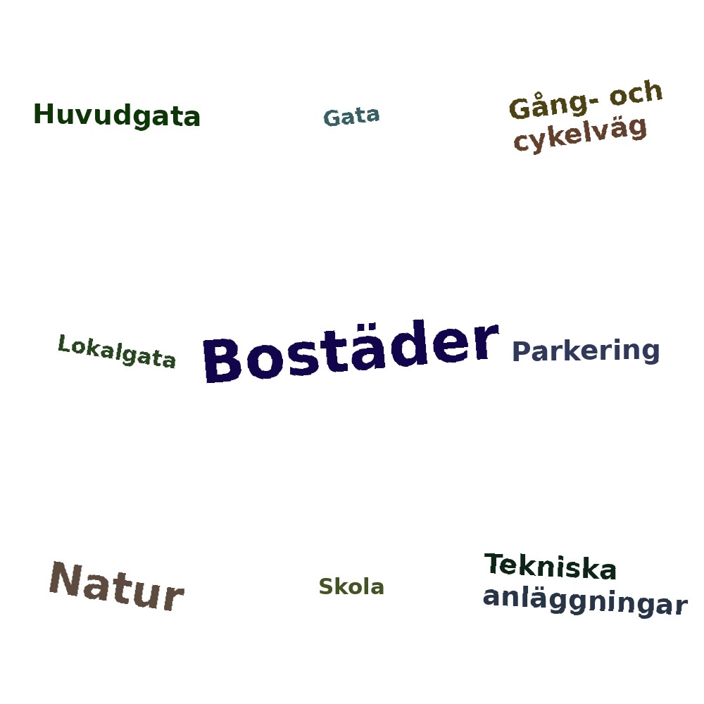 Ordmoln