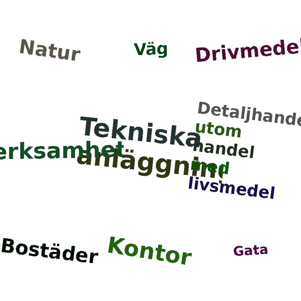 Ordmoln