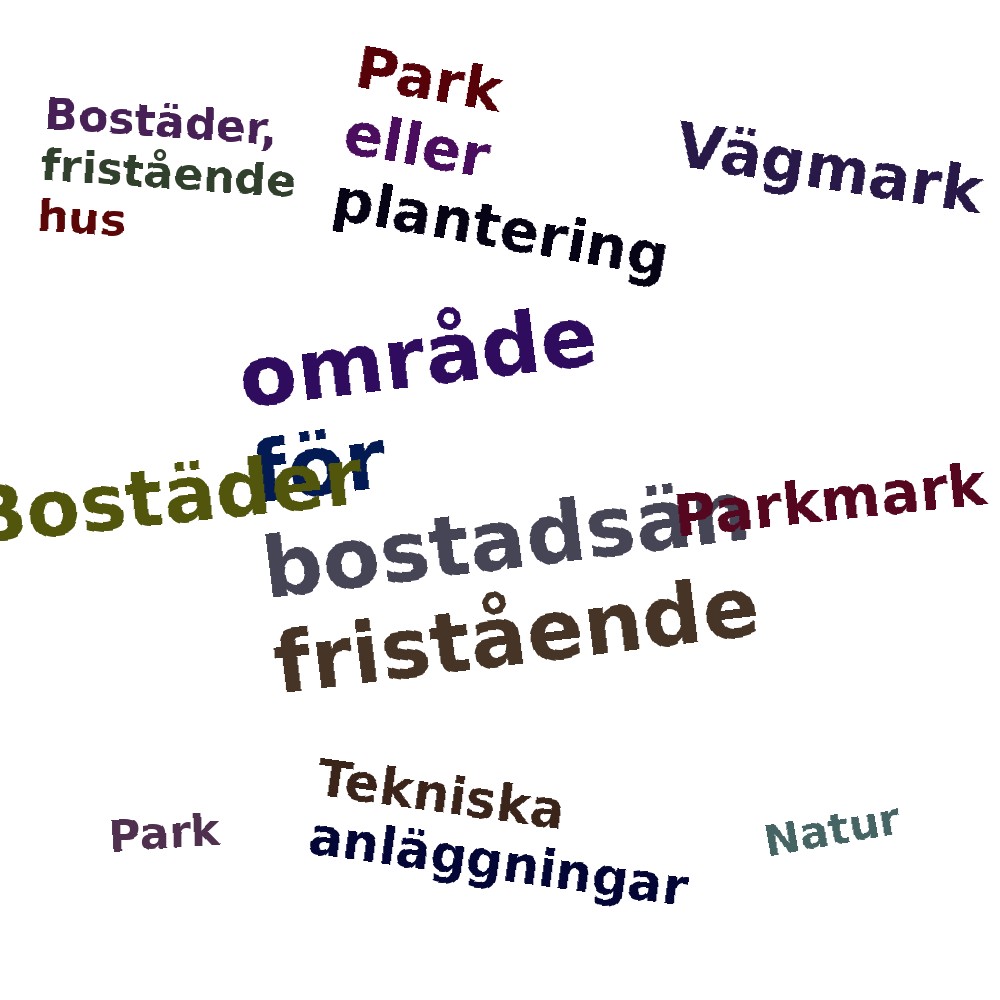 Ordmoln