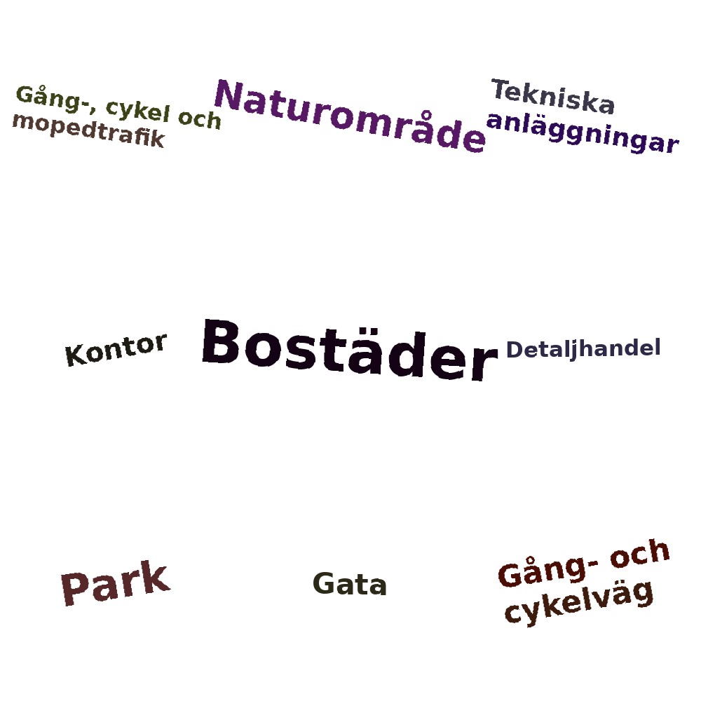 Ordmoln