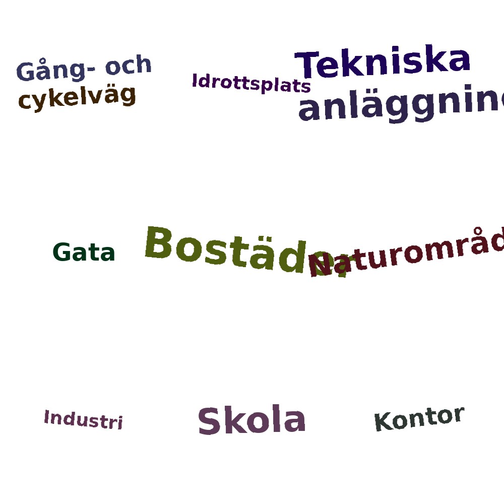 Ordmoln