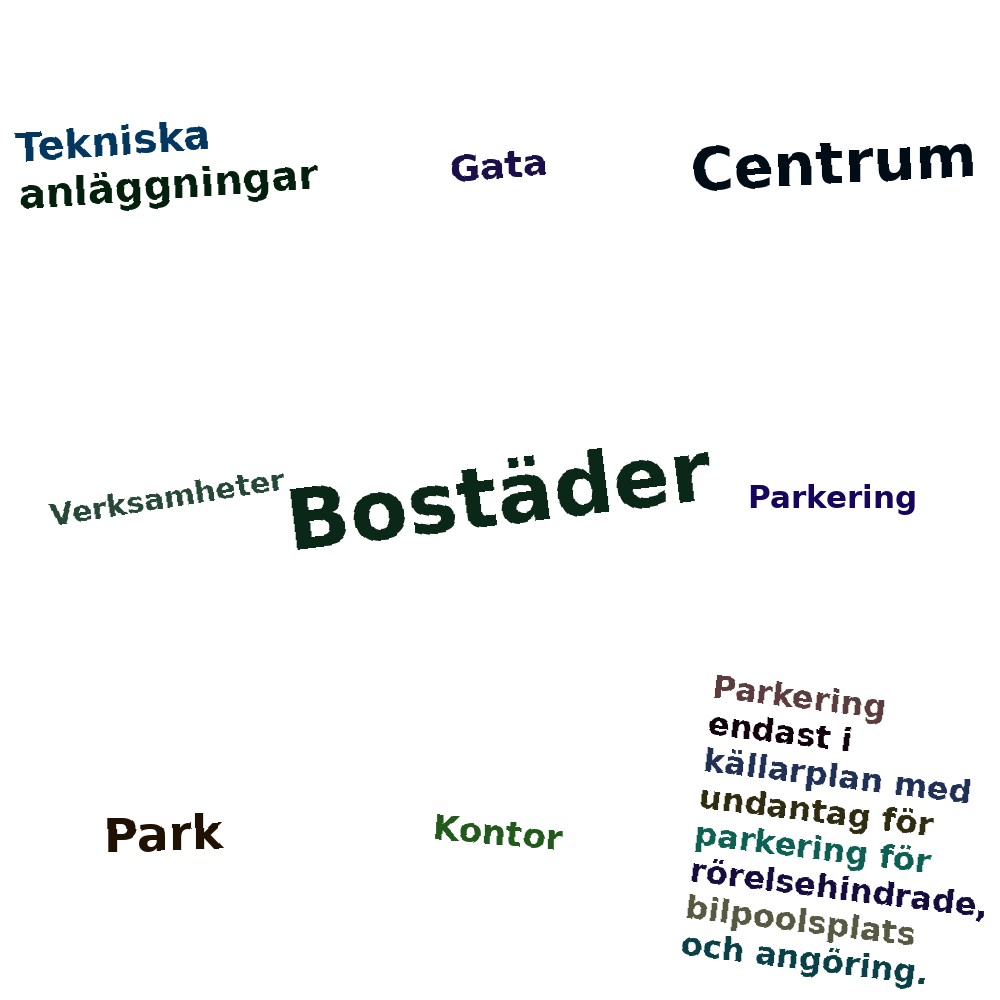 Ordmoln