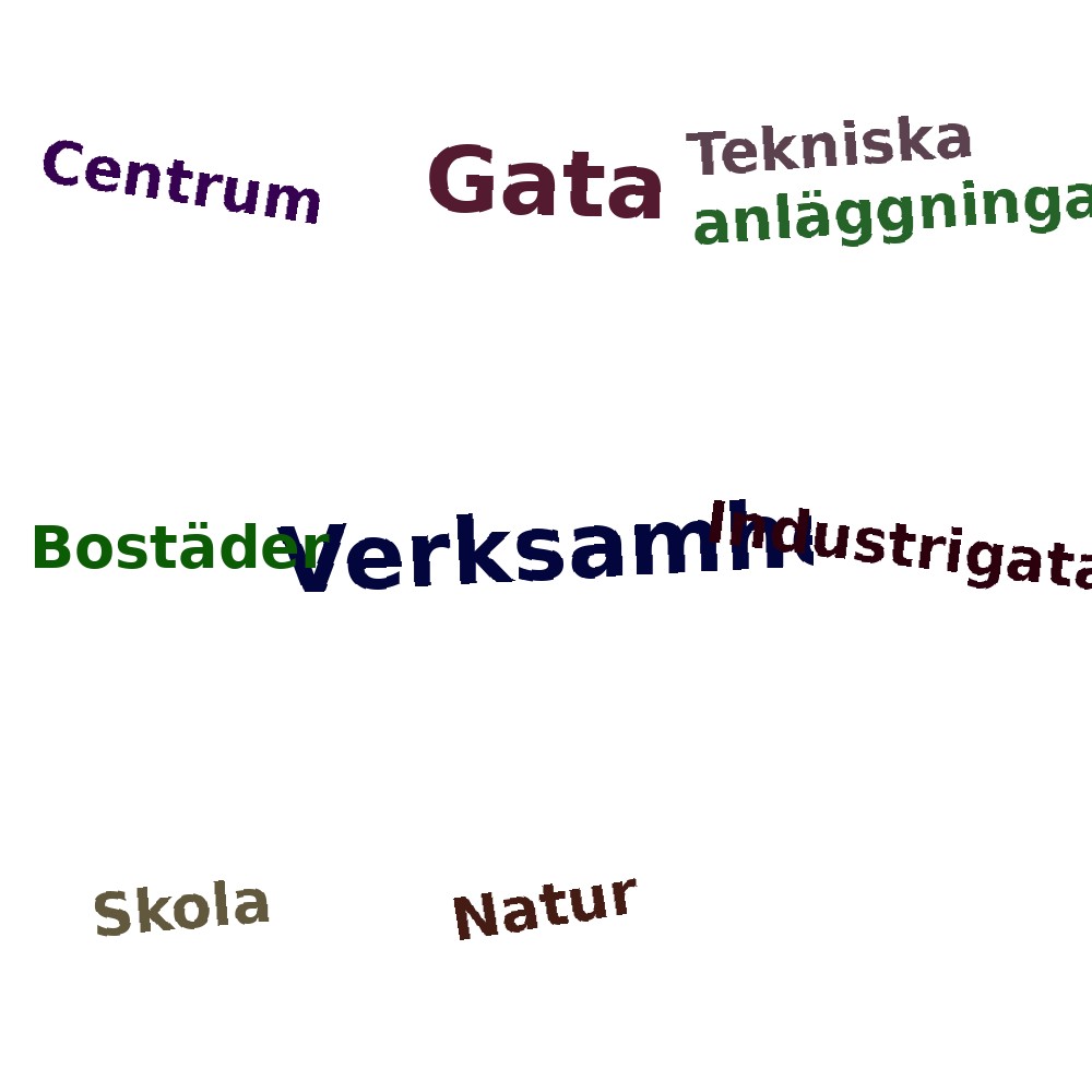 Ordmoln