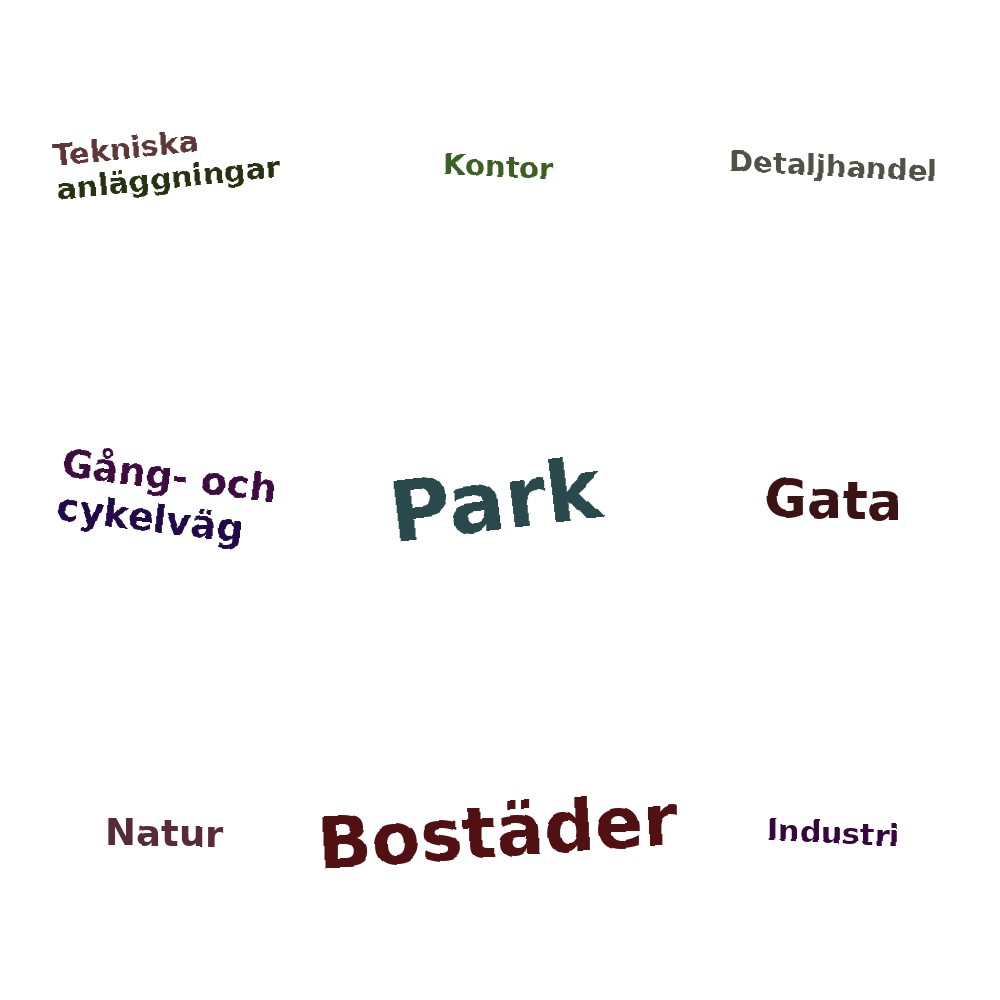 Ordmoln