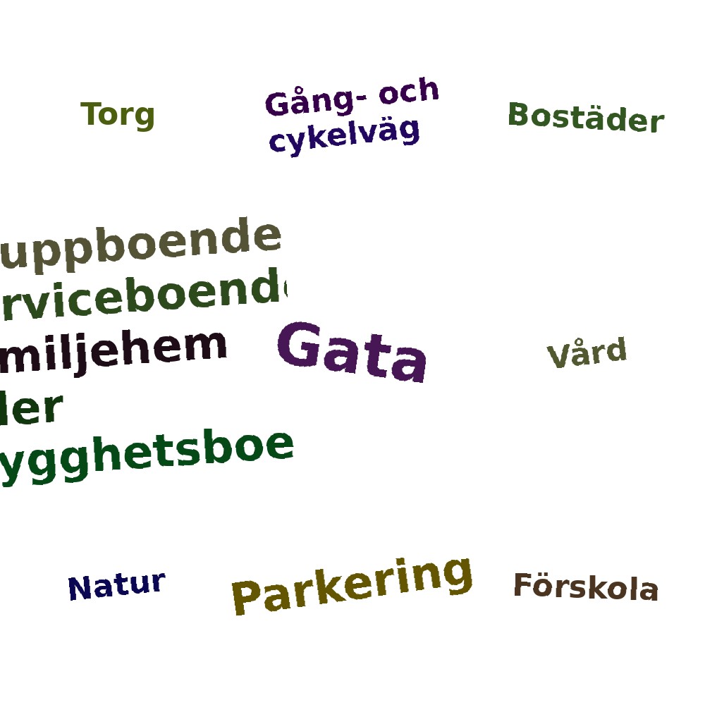 Ordmoln