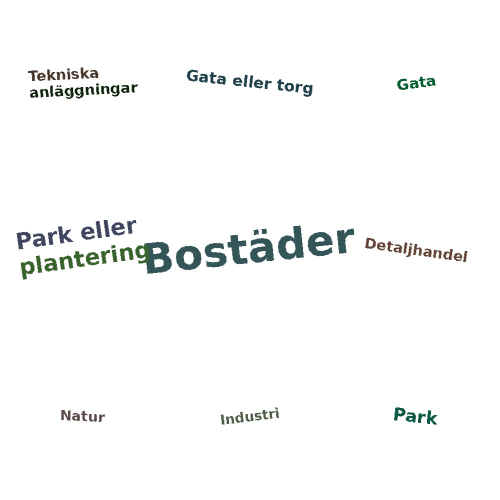 Ordmoln