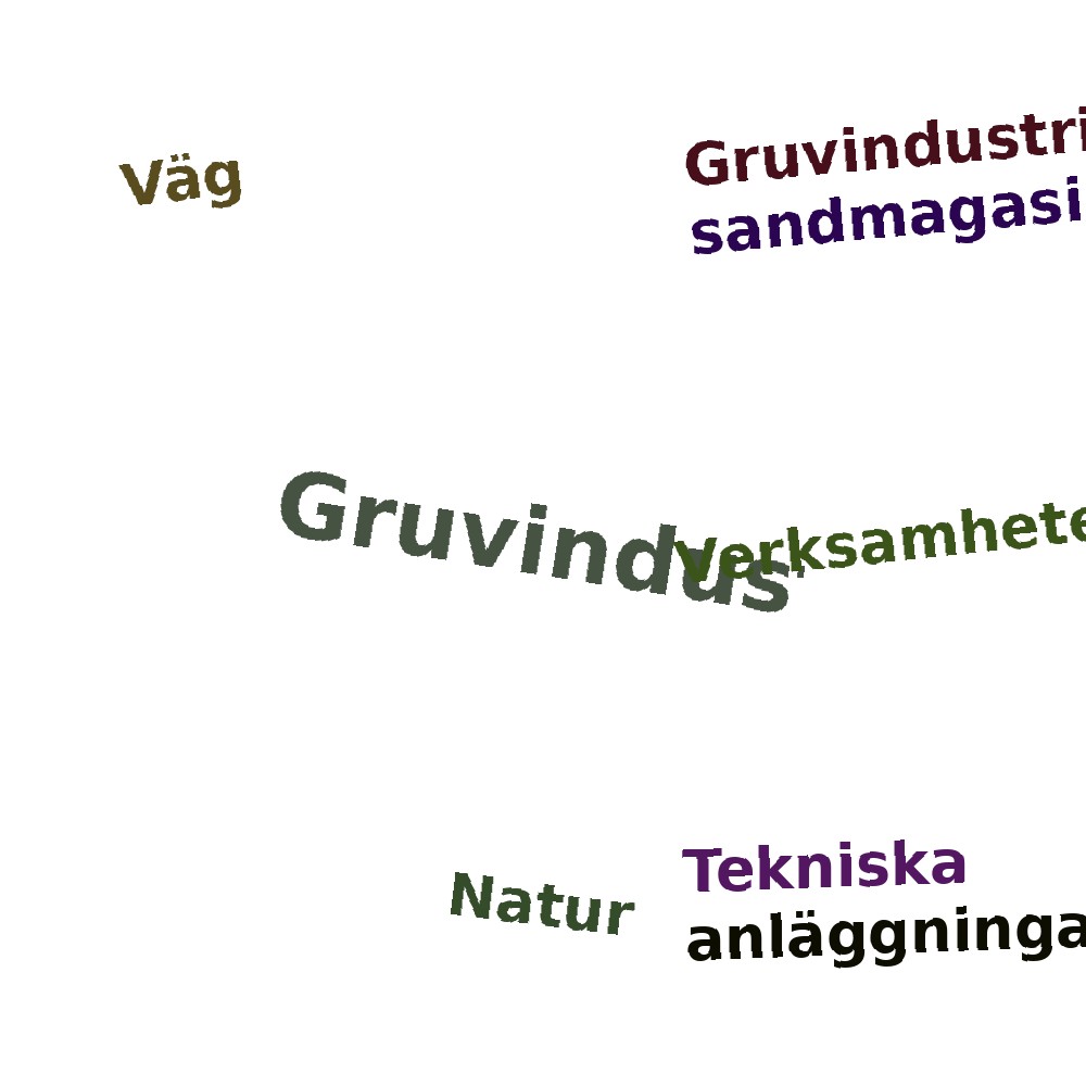 Ordmoln