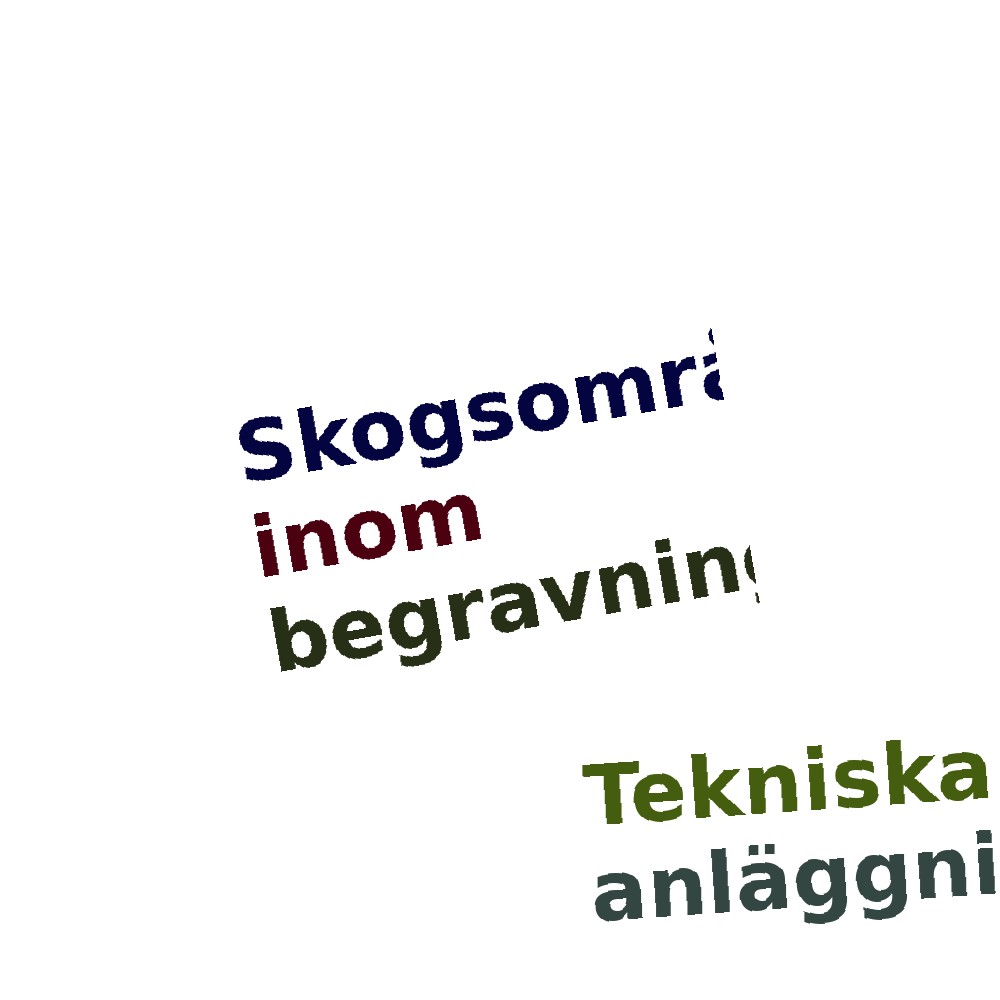 Ordmoln