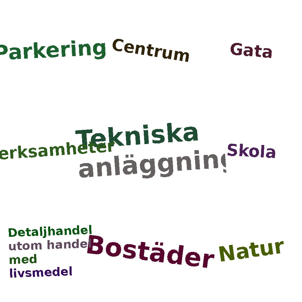 Ordmoln