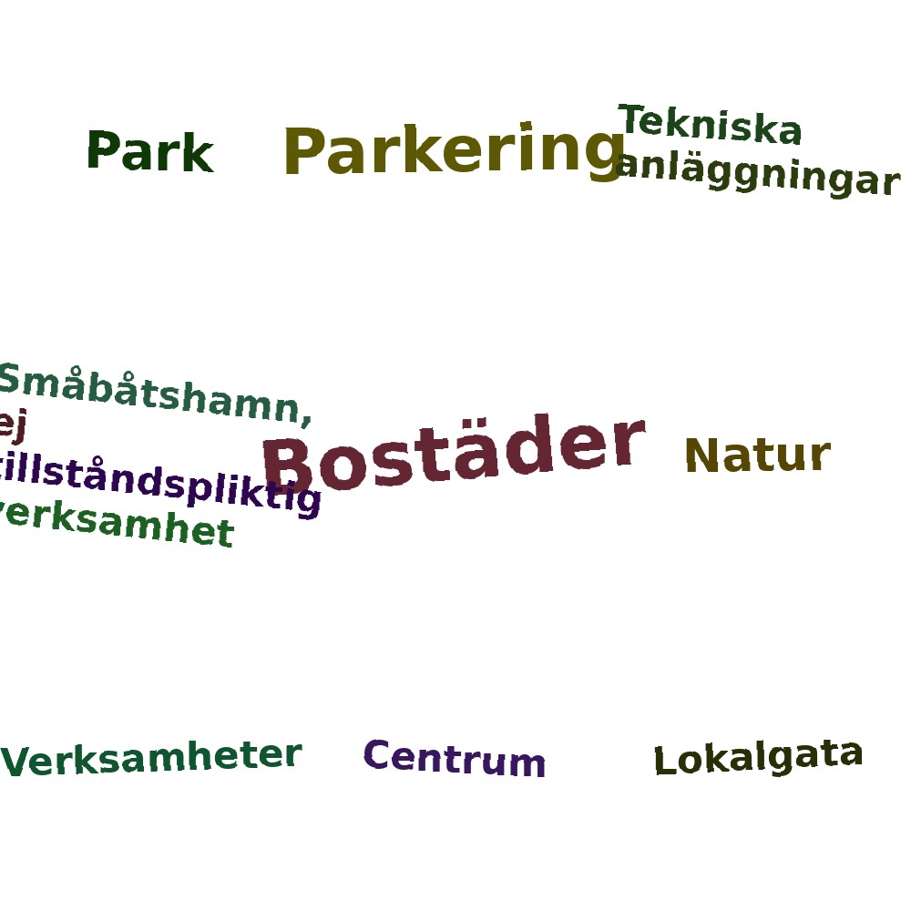 Ordmoln
