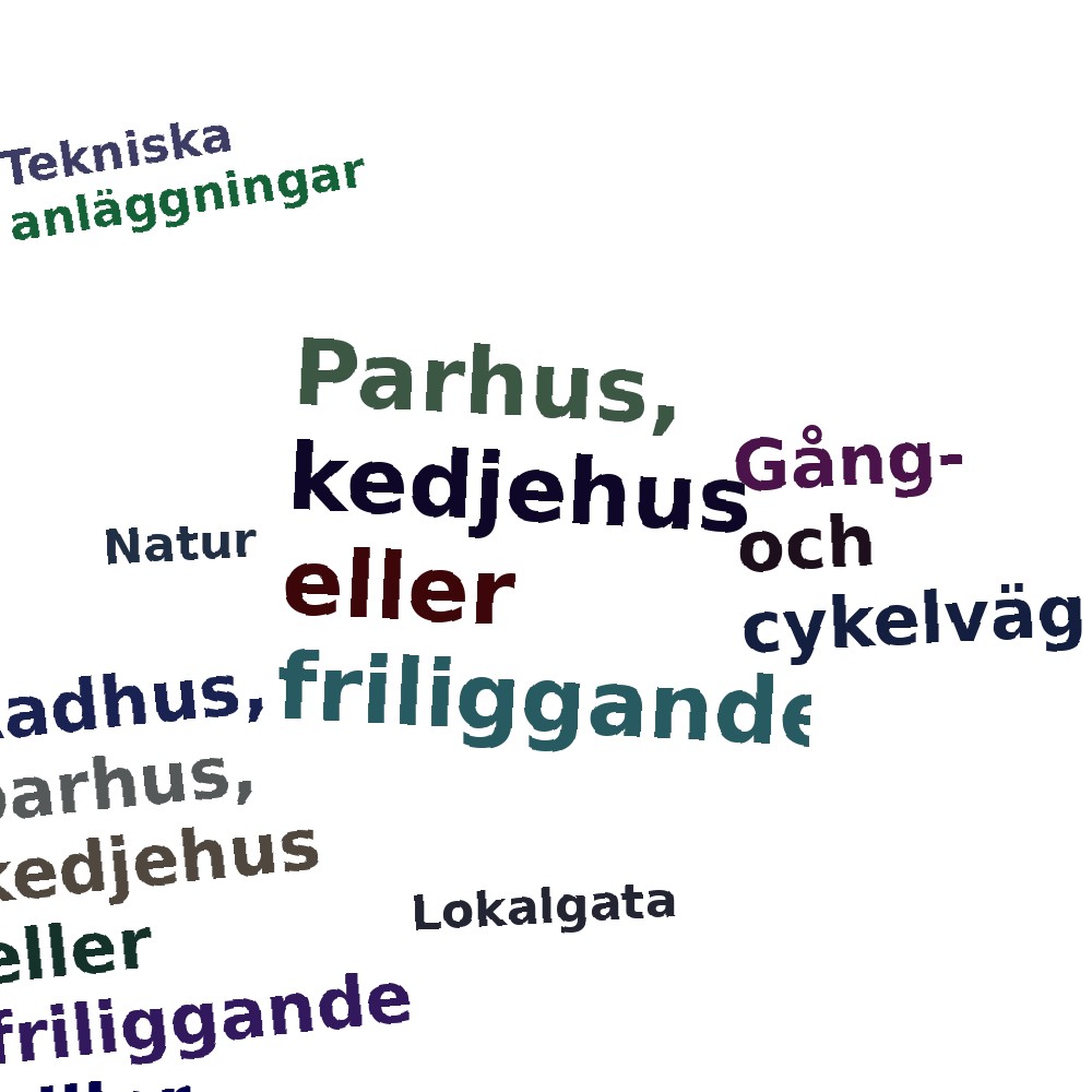 Ordmoln