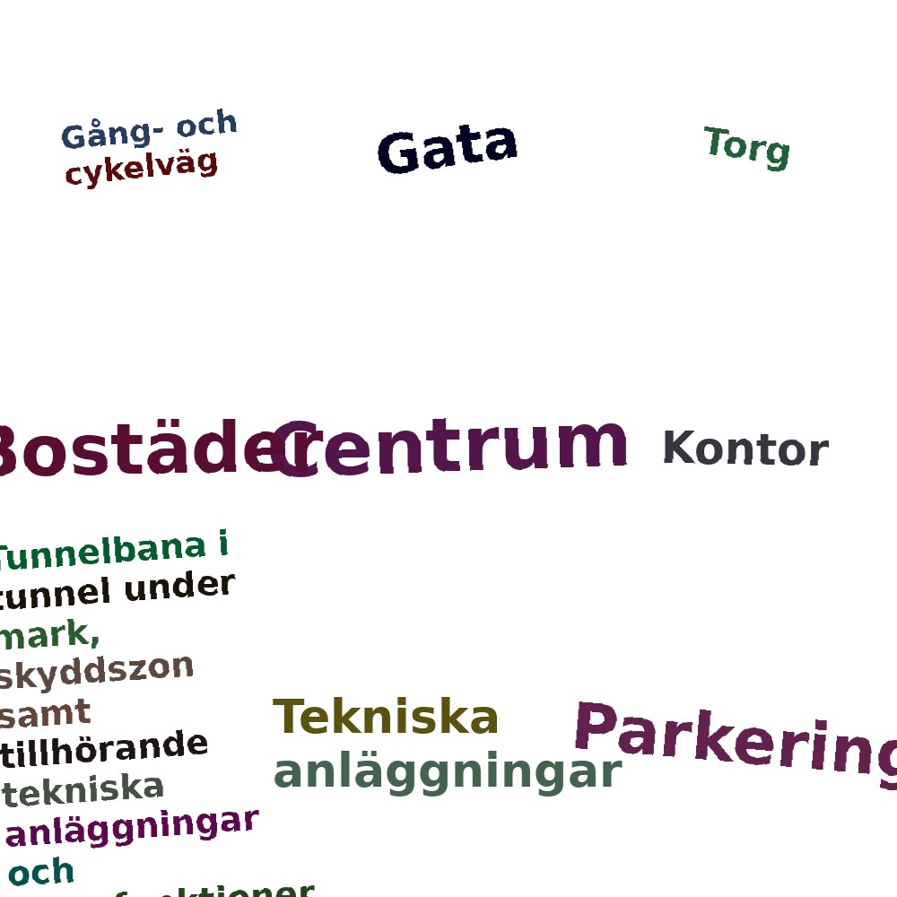 Ordmoln