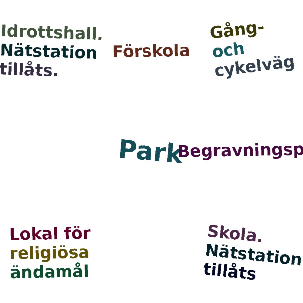 Ordmoln